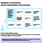 info-barriers-to-reporting.png