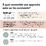 Respect at work survivor centered approach French infographic thumbnail