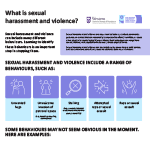 What is sexual harassment and violence? thumbnail